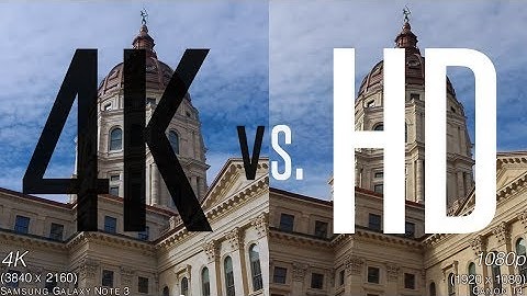 4K VS  HD: Side By Side Comparisons