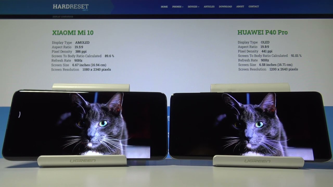 Xiaomi Mi 10 vs Huawei P40 Pro Display comparison/Display comparison Xiaomi Mi 10 and Huawei P40 Pro