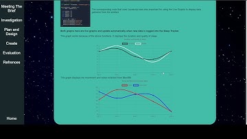 LC Computer Science Sleep Tracker