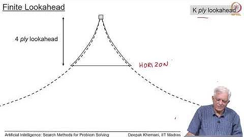 The Evaluation Function in Board Games