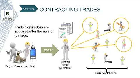 Challenges in the Construction Bid/Solicitation Process