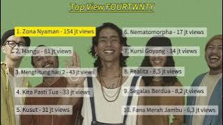 Full Album FOURTWNTY | Top Views FOURTWNTY | Mangu Fourtwenty 
