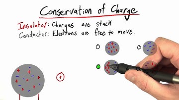 Conservation of Charge - Intro to Physics