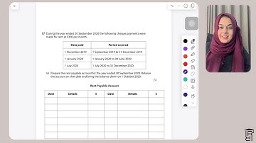 Edexcel Accounting | Other payables and other receivables