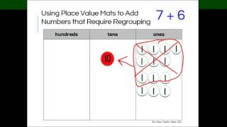 Using Place Value Mats to Decompose, Add, and Subtract Numbers