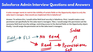 Salesforce Admin Interview Questions and Answers | Scenario based questions for Salesforce Admin