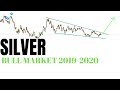 Silver Bull Market 2019