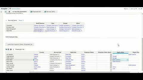 Security Automation in Anaplan