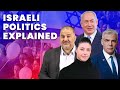 Understanding Israeli Politics: Right, Left, Elections, Netanyahu & Everything in Between | Unpacked