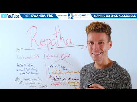 How Does Repatha (Evolocumab) Work to Lower Cholesterol?