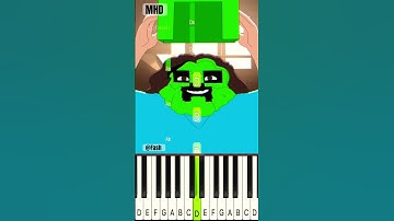 Mangos Steve (Minecraft) @fash - Piano Tutorial