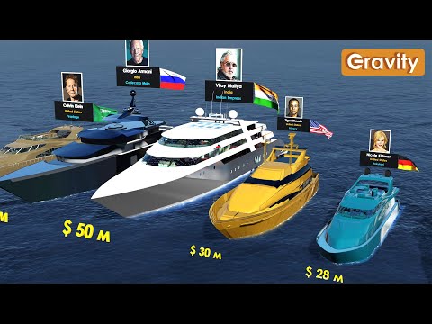 Private Yachts - ,000,000 to ,500,000,000