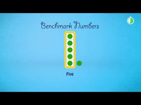 Using Five  and Ten Frames to Represent Numbers