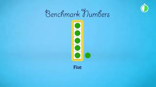Using Five  and Ten Frames to Represent Numbers