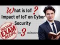 What is IoT and Impact of IoT on Cyber Security with example | Unbeaten Learning 