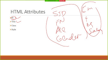 Part 2- HTML in Amharic Tags, Element and Attributes