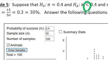find p-value in simulated distribution by counting dots