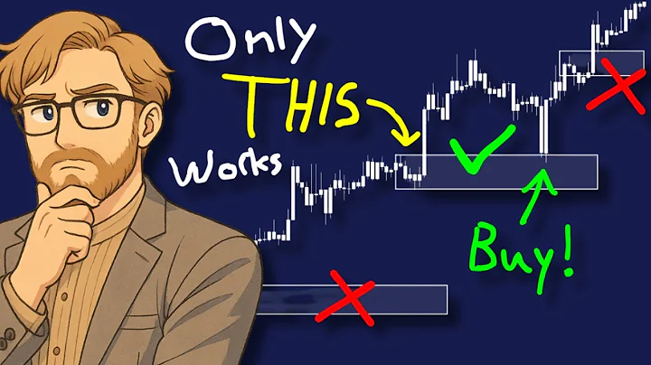 Best Order Block Trading Strategy (Smart Money Concepts SMC)