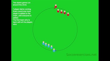 Condition Run drill - Part 3 by soccerexercises #Shorts