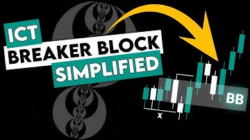 ICT Breaker Block Simplified | Breaker Block ICT Concept | Breaker Block Strategy 🤑🤑