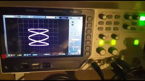 Lissajous Pattern