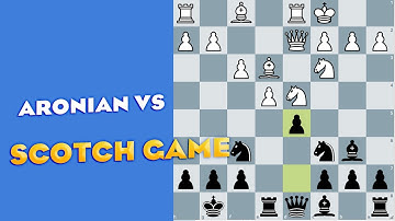 How to play vs Four Knights Scotch | Via Aronian and Naroditsky