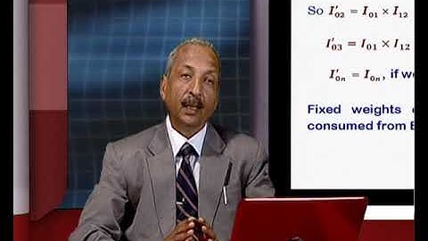 Index Number : 3 Chain base method