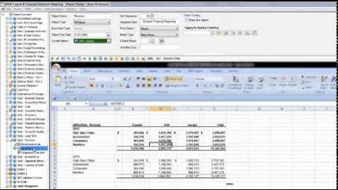 IBM Cognos Controller Financial Close Management Demo posted by nexDimension Technology Solutions