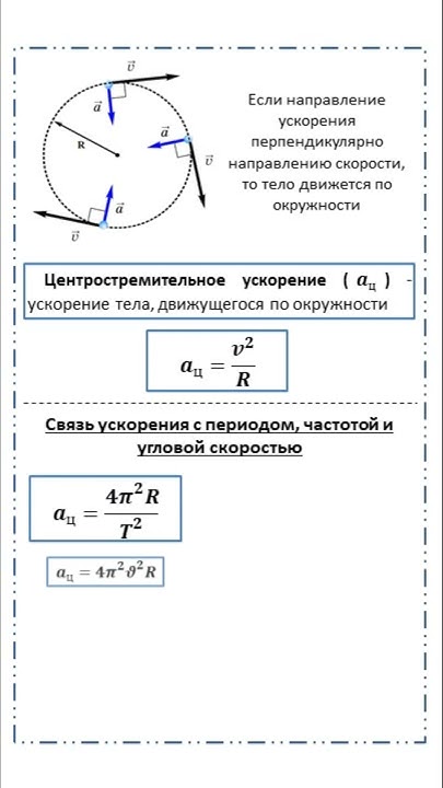 Центростремительное ускорение #школа #education - YouTube