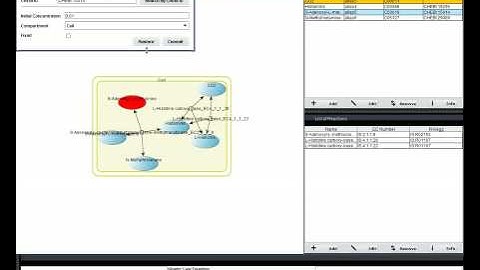 Systems Biology Metabolic Modeling Assistant -TUTORIAL