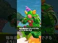 ウィンターフェスト初日から無料スキンゲットしようとしてる人【フォートナイト/Fortnite】