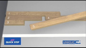 Quick-Step Uniclic Installation Instructions - Wood2U