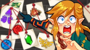 The Insane Complexity of Tears of the Kingdom Speedruns