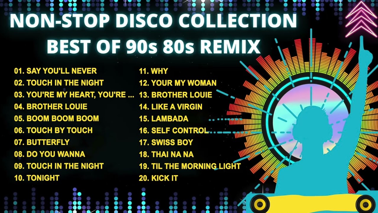 80's Best Dance Hits - Party Mix by TETA 