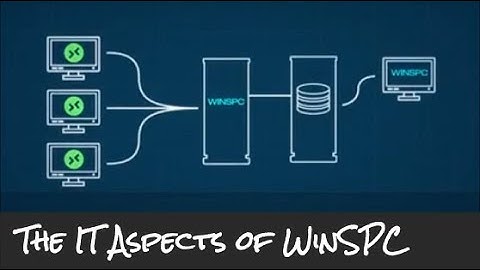 Exploring the IT Aspects of WinSPC