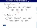 MTH622 Vectors and Classical Mechanics Lecture No 92