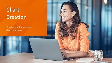 empower® Chart Creation - 1-minute introduction