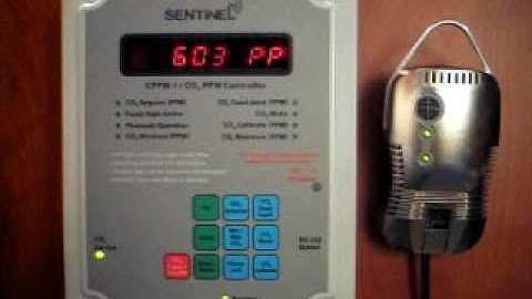 Sentinel CPPM-1 CO2 controller demonstration