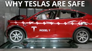 Why Tesla Model Y is the Safest Vehicle EVER by Matt Danadel 8,348 views 8 months ago 10 minutes, 4 seconds