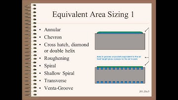 Web20121a - Almost All Roller Grooving is Equal