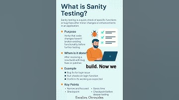 "What is Sanity Testing? | Software Testing Basics Made Simple"  #sofwaretesting #techexplained