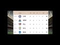 ENGLISH PREMIER LEAGUES TABLE STANDINGS TODAY