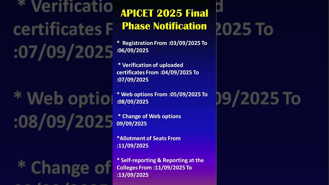 APICET 2025 Final Phase Notification
