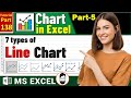 MS-EXCEL-138-Line Chart in Excel 💡 Learn All 7 Line Chart Types Step-by-Step | Free Excel Tutorial