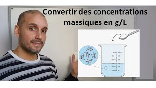 Convertir des concentrations massiques en g/L