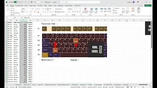 MS Excel Shortcut Redo-Undo