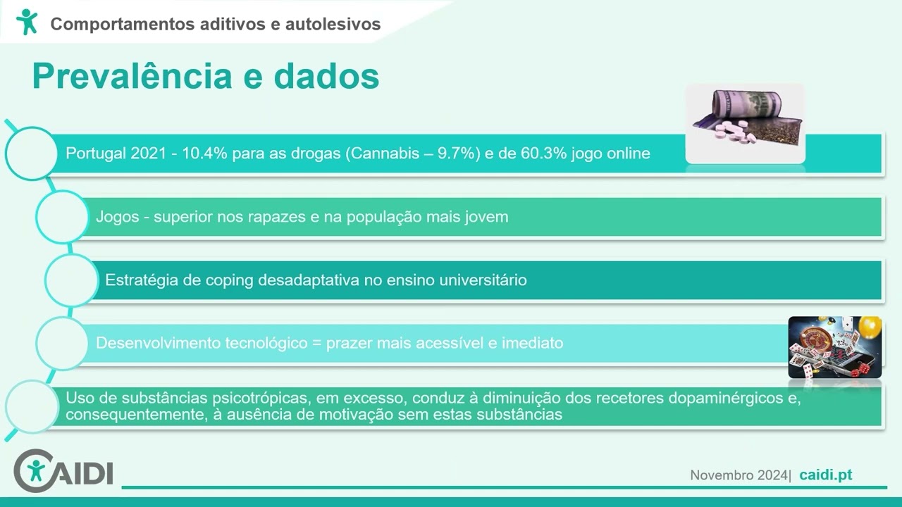 Palestra Comportamentos Aditivos | Prevalência e Dados