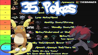 35 Pokes May 2024 Viability Rankings Discussion