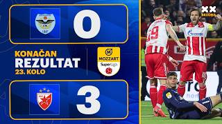 Mbsls 2025/26 - 23.Kolo: Železničar - Crvena Zvezda 0:3 (0:1)