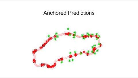 Just Go With the Flow: Self-Supervised Scene Flow Estimation